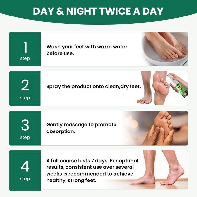 AIFUFAND -Pedicure foot spa kit (3 Piece set):_Mild Symptoms(2 PACK)