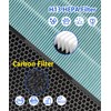 Facecool Replacement Filter Kit Compatible with Rabbit Air A3 MinusA3