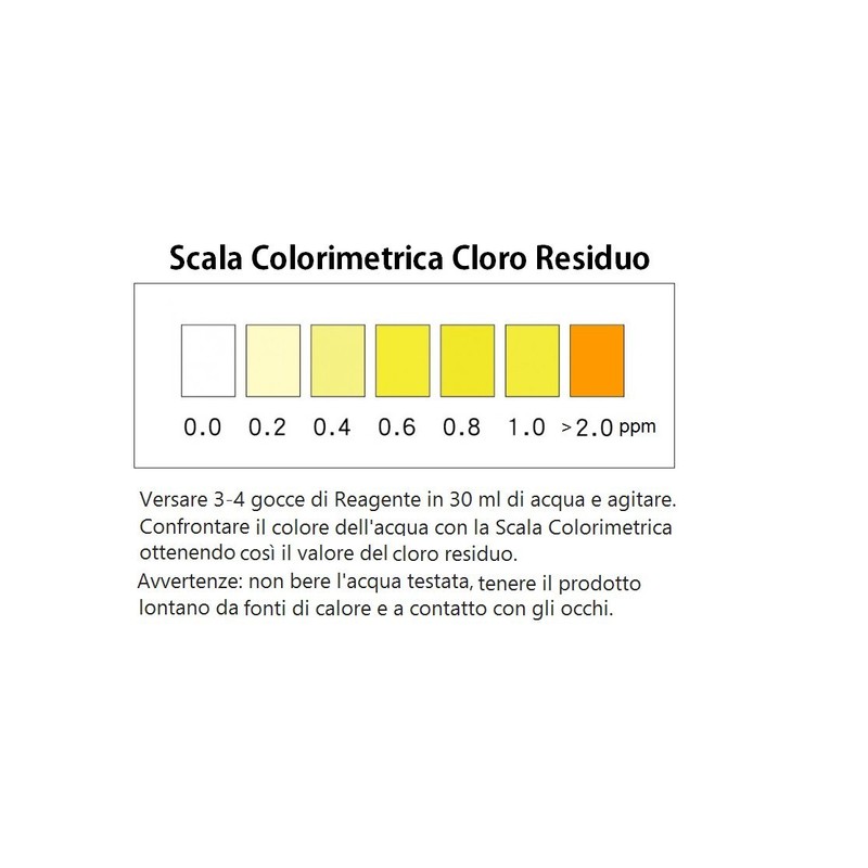 Filter Water Test Chlorine Kit Analysis Meter Italy Set Of
