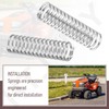 HTJYMY 2-Pack 136-7136 Compression Spring Replaces 110-9360, Compatible with Toro
