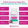 Just Thrive UT123 - Supports Urinary Tract Health for Women