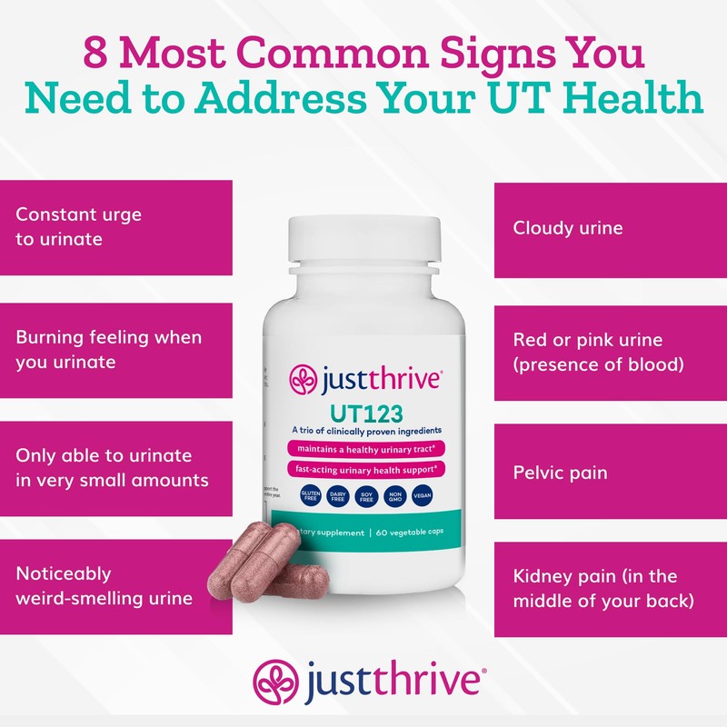 Just Thrive UT123 - Supports Urinary Tract Health for Women