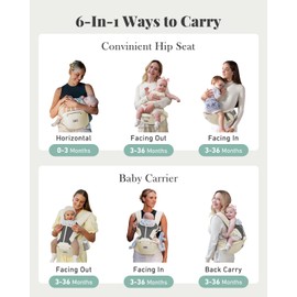 MOMTORY Baby Carrier, Baby Holder Carrier Newborn to Toddler - Ergonomic, Cozy and Breathable Baby Carrier with Hip seat for 7-50lbs