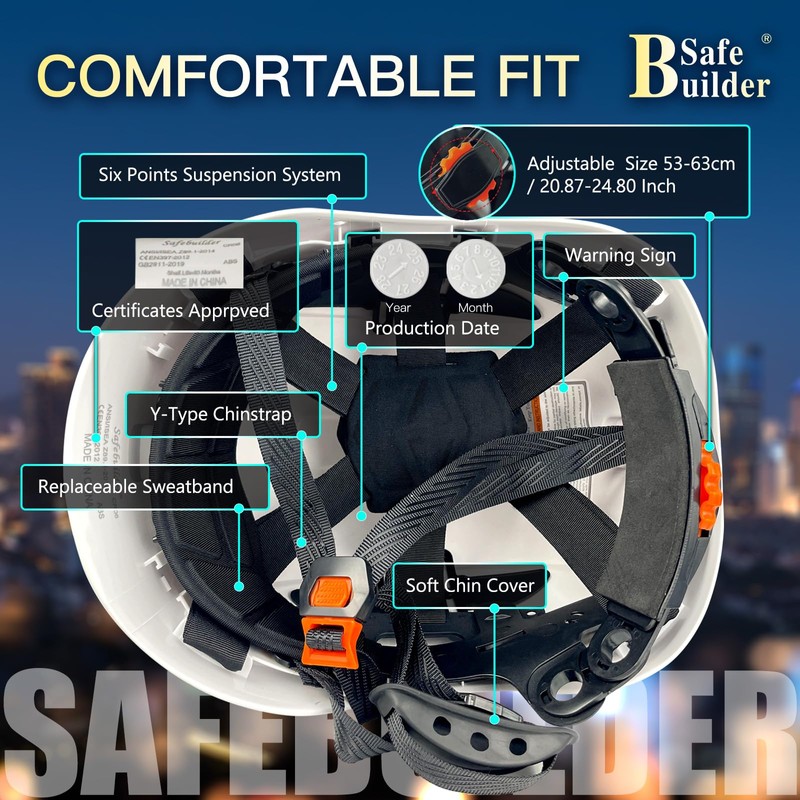 SAFEBUILDER Safety Hard Hats with Headlight Lightweight Breathable Vented Safety