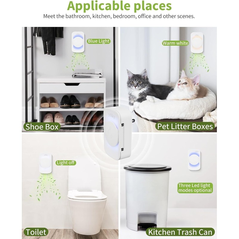 ySky Plug In Air Purifier for Home (1 pack), Negative