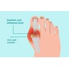 Uric Acid Gout Urine Test Strips GP/Pro Use CE Marked