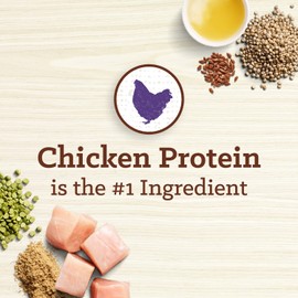 Nutro Max Large Breed Adult Recipe Dry Dog Food With Farm-Raised Chicken, 25 LB Bag