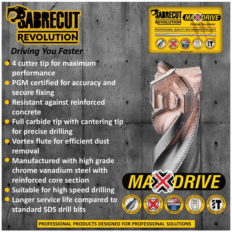 5 x SabreCut QSCK5A 5mm 5.5mm 6mm 7mm 8mm x