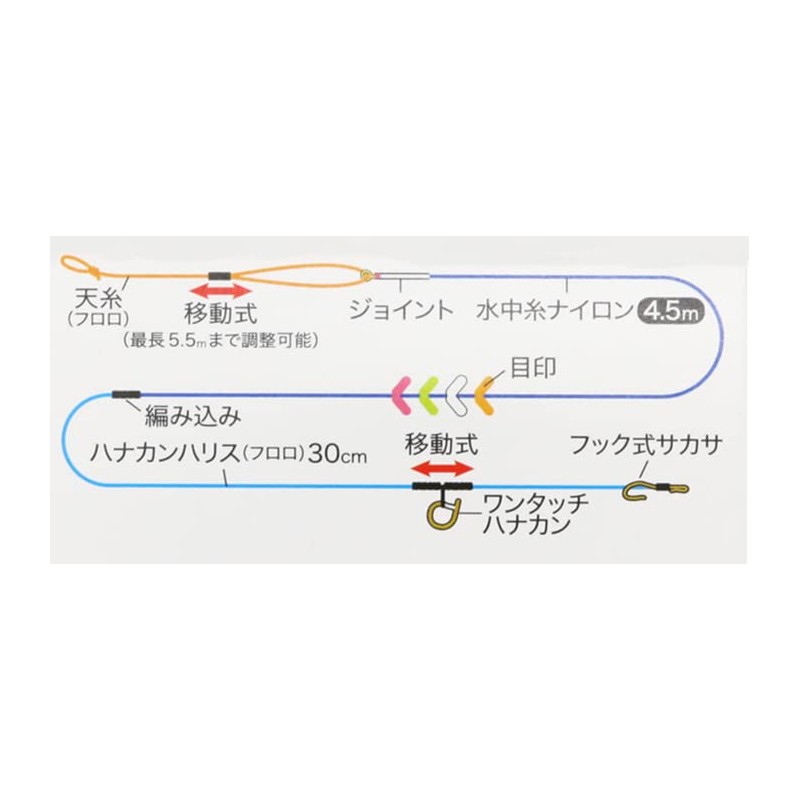 Sunline Ayu Complete Edition Nylon No. 0.2