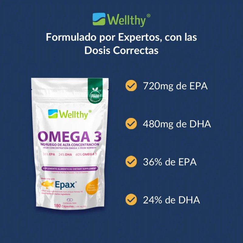 Omega 3 Epax 180 Cápsulas 1080mg Epa 720mg Dha Wellthy