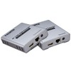 HDMI Signal Amplifier Expander Transmitter Receiver Over Cat 5e/6 RJ45