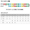 Daiwa 0.6-200 8 Strand PE Line Surfdura S x 8