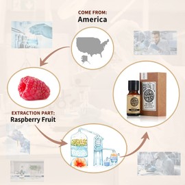 AKARZ Essential Oil Natural Organic Pure Premium Therapeutic Oil (Raspberry)
