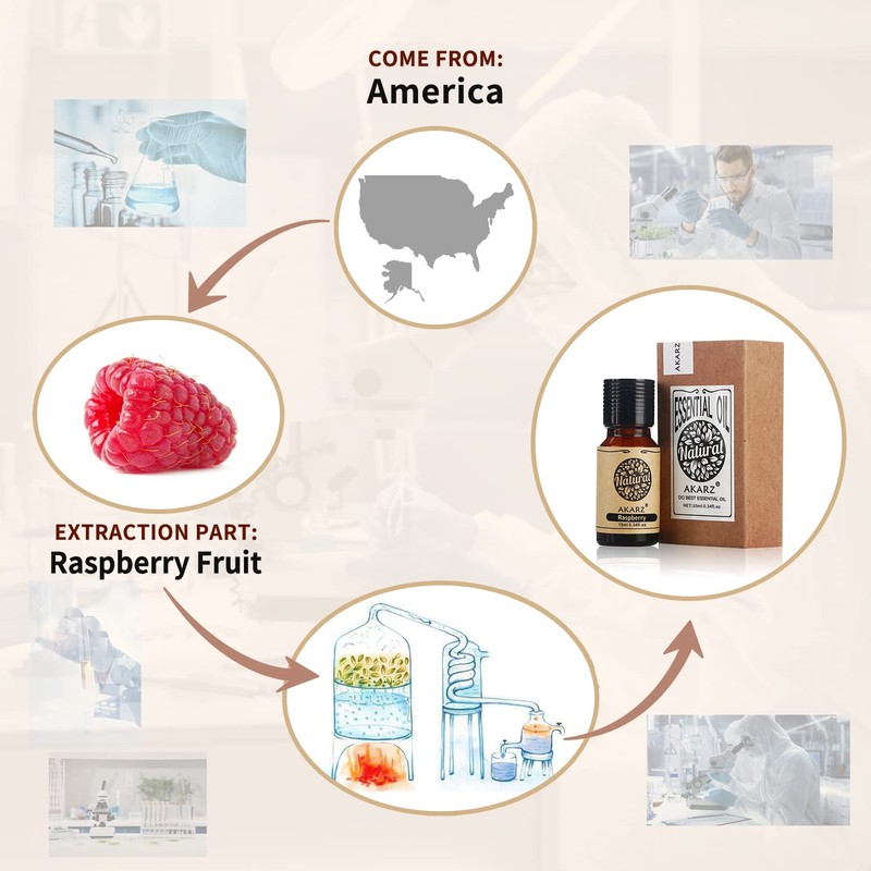 AKARZ Essential Oil Natural Organic Pure Premium Therapeutic Oil (Raspberry)