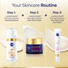 NIVEA LUMINOUS630 Dark Spot Solution Advanced Face Serum for All