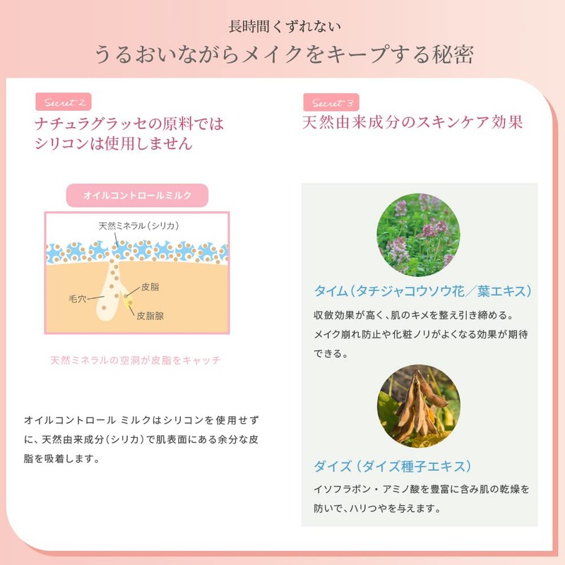 Natura Grasse Oil Control Milk N SPF17 PA++ 1.1 fl