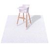 Plastic Splat Mat for Baby, Easy Cleaning Vinyl Floor Mat