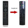 Replacement Remote Control fit for SuperBox S1, S2 Pro, S3