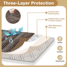 Timeles Waterproof Recliner Sectional Couch Covers,Extra Large Reclining Sofa Slipcover Without Backrest Thick Soft Washable (Chocolate, Seat-Only: 1-Seat)