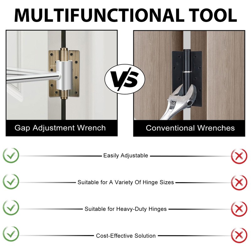 CAPHONT 2 Pack Hinges Gap Adjusting Wrench, Door Hinge Repair