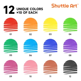 Shuttle Art 120 Count Washable Markers, 10 Assorted Colors Broad Line Conical Tip Large Markers Bulk with a Box, Home Classroom School Supplies for Toddlers Kids Adults Students Teachers