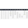 Daiwa J-Braid Grand X8 Blue 0.16, 10.0 kg, 135 m