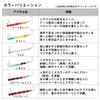Daiwa Troutno Twig Jr. Clear Vitamin Lure