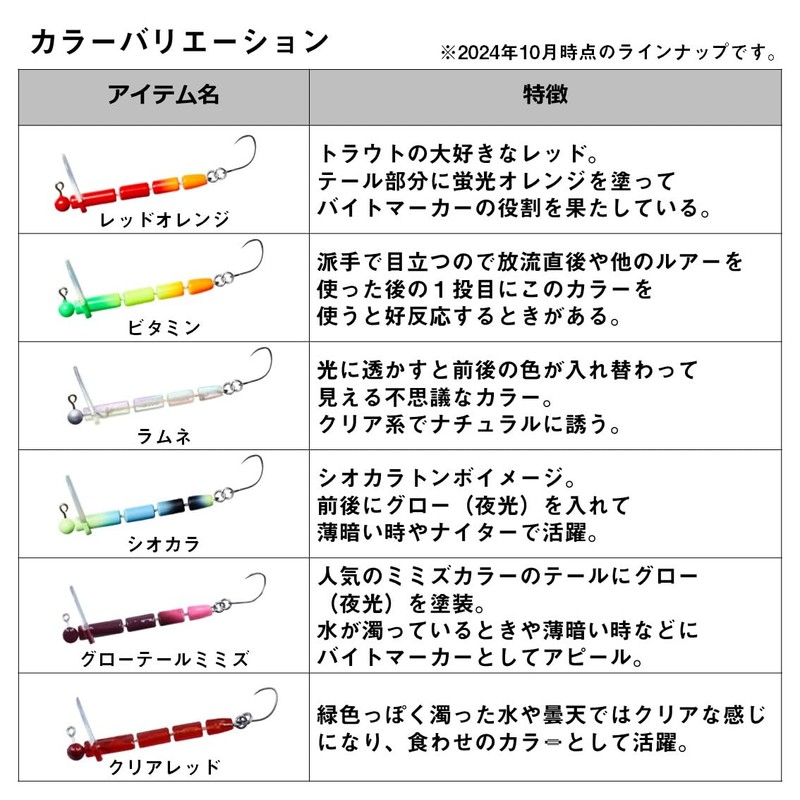 Daiwa Troutno Twig Jr. Clear Vitamin Lure