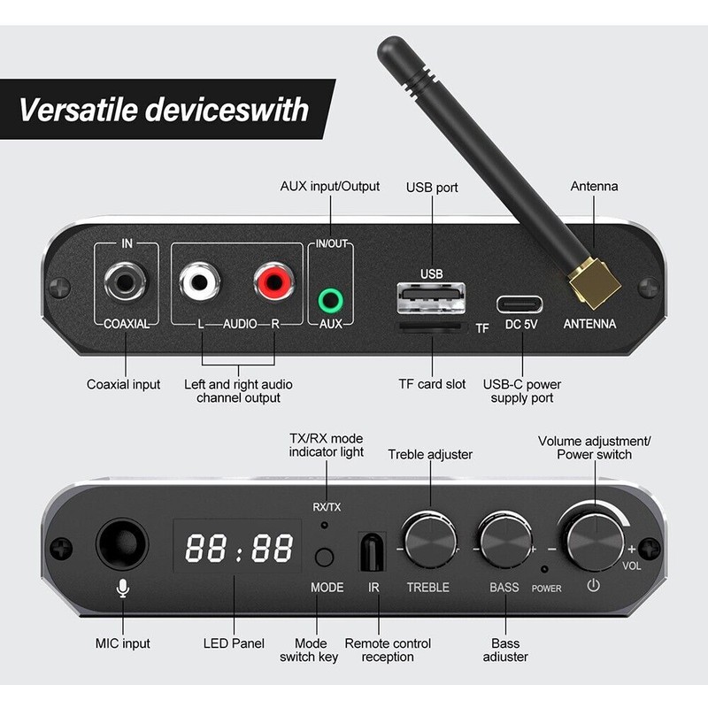 GTMEDIA A6 Bluetooth 5.1 Receiver Transmitter Bass Audio Adapter Coaxial