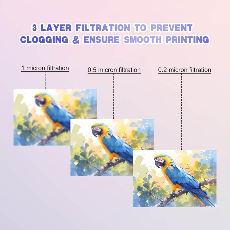 JoyPrinting Compatible Ink Replacement for Epson 522 Ink Refill Combo