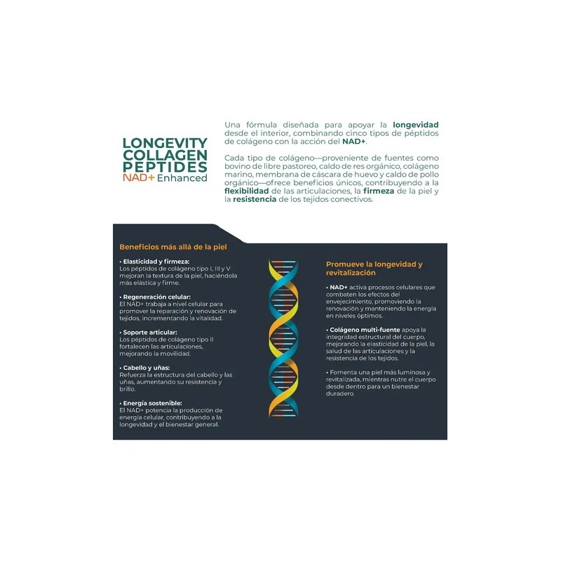 Eternal Nutrition Longevity Collagen Peptides Nad 150 Caps