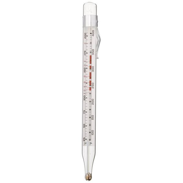 Candy Thermometer-