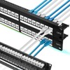 Rapink Patch Panel 48 Port Cat6 with White Inline Keystone