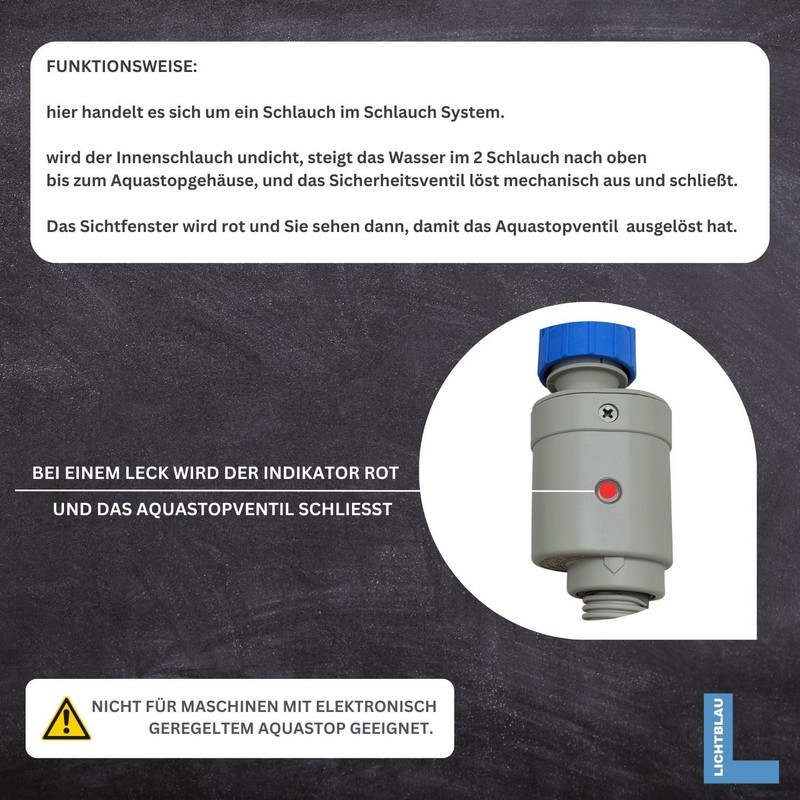 Lichtblau Aquastop Hose 2.5 m 2990 Connection Washing Machine Dishwasher
