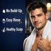 Matte Pomade For Men | No Shine, Medium Hold |
