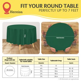 Hereisa Plastic Table Cloth Disposable - 12 Pack, Disposable Table Cloths for Parties, Weddings, Decorative Round Tablecloths, 84'' Green Plastic Tablecloth, Leakproof & Sturdy, Dark Green