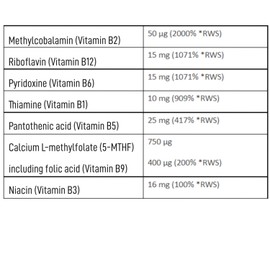  MebeVIT B-Complex 30 TBS, Health Care