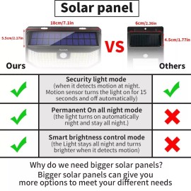 Aootek Solar Outdoor Motion Sensor Lights 2500Lm Solar Panel to 15.3 in² and ...