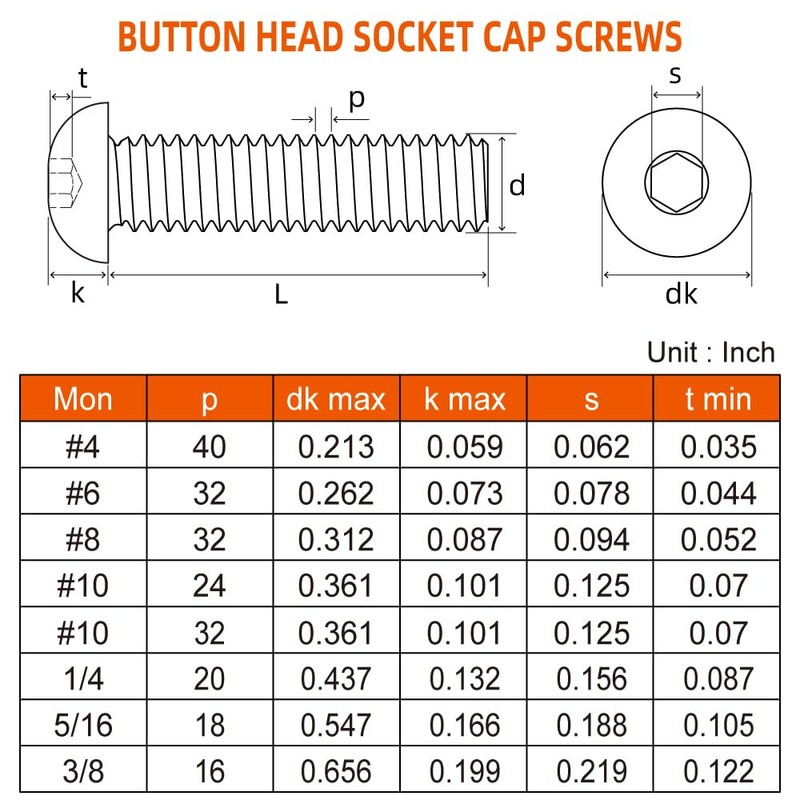 5/16-18 x 3/4" Button Head Socket Cap Screws, 304 Stainless