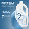 Zero Odor - Multi-Purpose Strong Odor Eliminator for Home, Office,