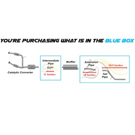 Exhaust Intermediate Pipe, Extension Pipe & Tail Pipe Exhaust Kit Compatible for 2002-2005 Mercury Mountaineer 4.0L 4.6L | Free Gasket and Clamps Included | Automotive Replacement Part | Direct-Fit