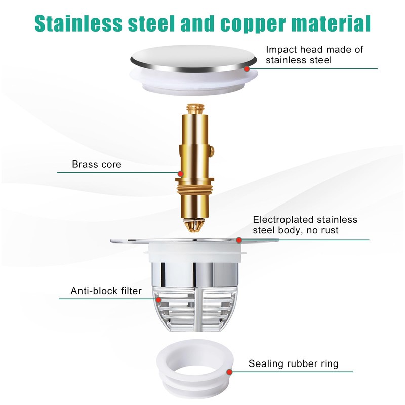Diboniur Upgraded Bathroom Sink Plug, Universal Pop Up Bidet Plug,
