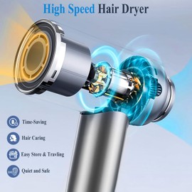 Clemas Ionen Haartrockner mit Bürstenlosem Motor - Schnelles Trocknend 150000 U/min Hochgeschwindigkeits Föhn für Locken, Reise Fön mit 500 Millionen Negative Ionen, für Reisen und Zuhause, Geschenk