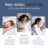SAKIAO 100% Canadian White Down Pillow - Luxury Sleeping Pillow