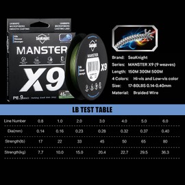 Seaknight X9 9-Way Fishing Line Braided Salt Water 150 m PE Braided Fishing Line 9 Strands Super Strong Carp Fishing Line Trout 17-80 lb