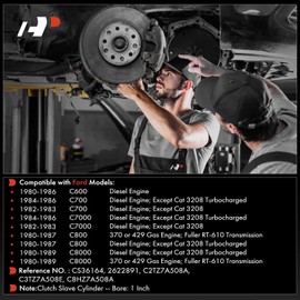 A-Premium Clutch Slave Cylinder Compatible with Ford C600 1980-1986, C700 1982-1986, C7000 1982-1986, C800 1980-1987, C8000 1980-1989, Replace# 2622891