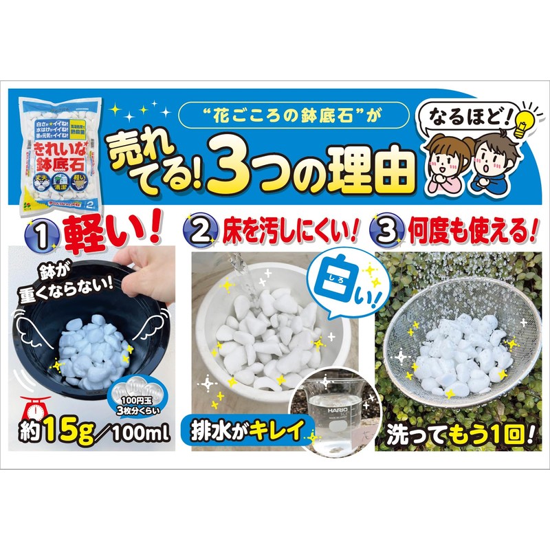 Hanagokoro Clean Potting Stone 2L