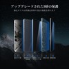LFOTPP Protective Nanofilm AR Screen for LCD Navigations and Displays,