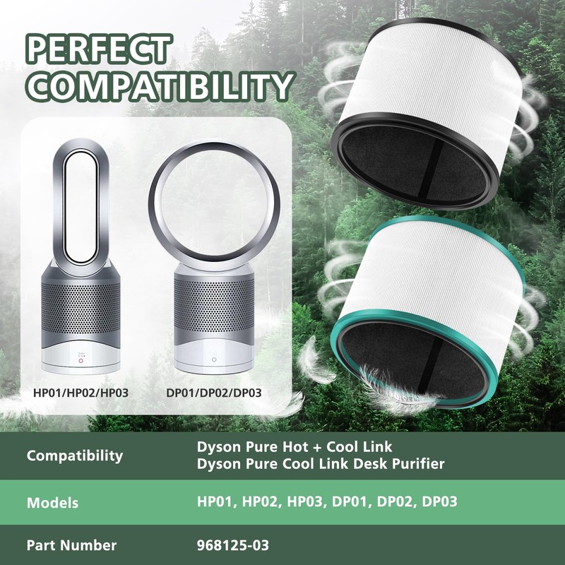 2 Pack HP01 HP02 HEPA Filter Compatible with Dyson Desk