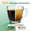 AANQQ Reusable K Cups for Keurig: Upgraded Dual-Layer Mesh Stainless